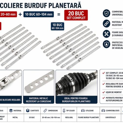 Set coliere burduf planetara universale 20 buc 20-104 mm