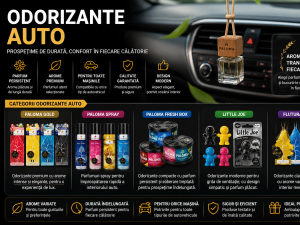 Odorizante Auto