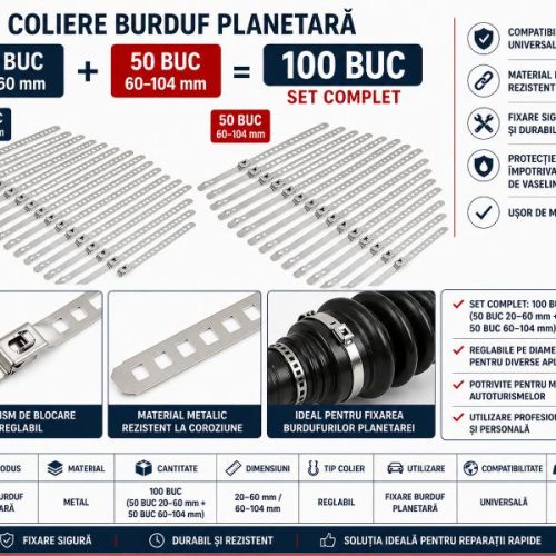 Set coliere burduf planetara universale 100 buc 20-104 mm