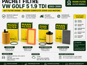 Pachet Filtre VW Golf 5 1.9 TDI – Set Filtre MANN Revizie Completă