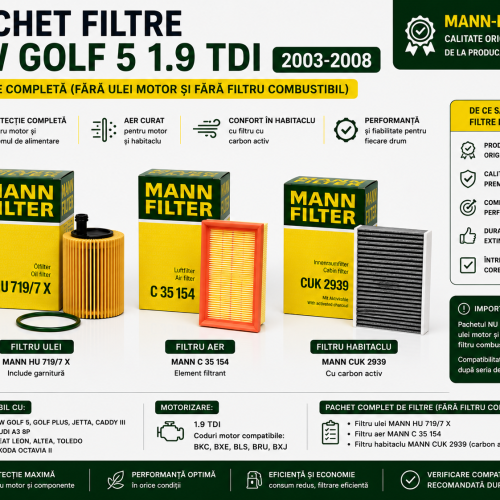 Pachet Filtre VW Golf 5 1.9 TDI – Filtru Ulei + Aer + Habitaclu MANN