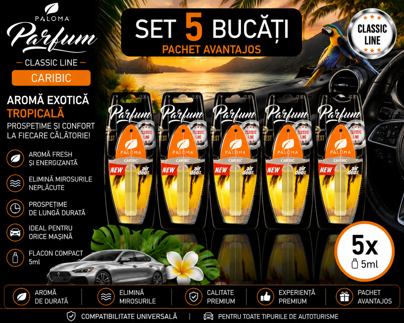 Set 5 Odorizante Auto Paloma Parfum Caribic 5ml – Aromă Exotică Tropicală și Prospețime de Lungă Durată