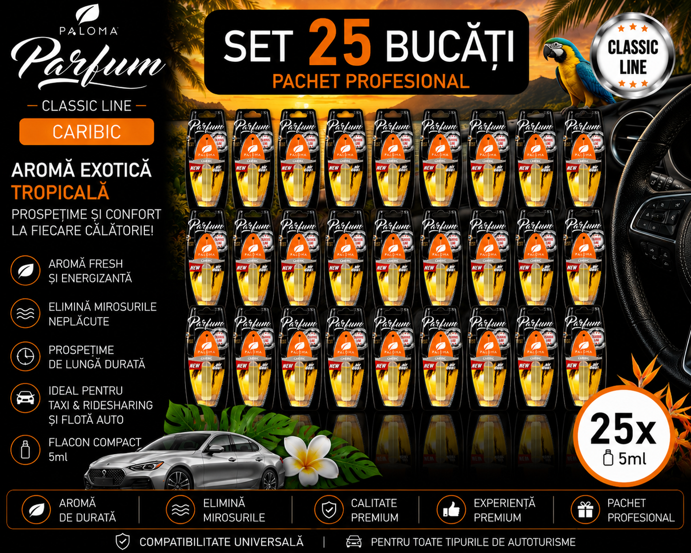Set 25 Odorizante Auto Paloma Parfum Caribic 5ml – Pachet Profesional cu Aromă Exotică Tropicală și Persistență Îndelungată